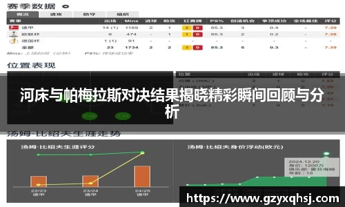 河床与帕梅拉斯对决结果揭晓精彩瞬间回顾与分析