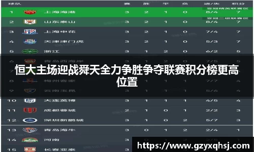 恒大主场迎战舜天全力争胜争夺联赛积分榜更高位置